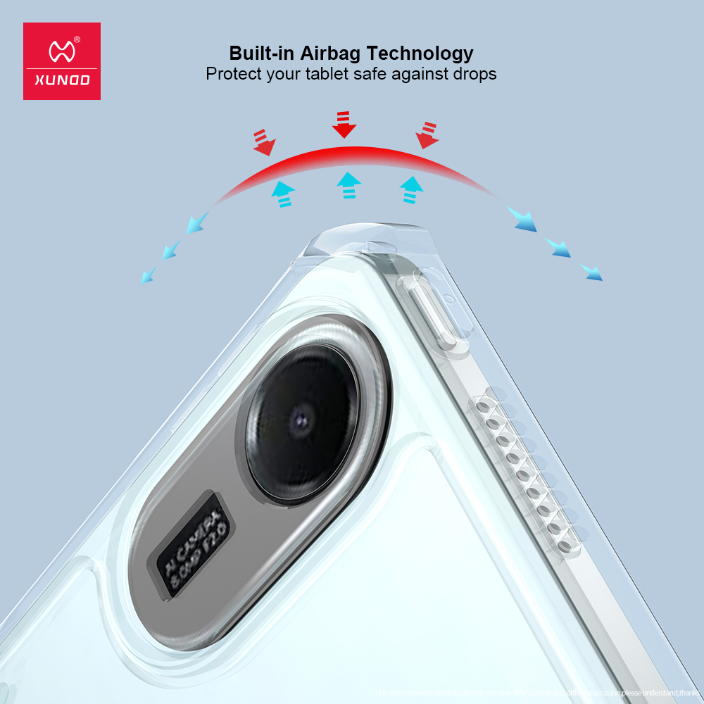 Xundd For Xiaomi Redmi Pad 2 5 - Xiaomi Tablet Accessories 评论和价格